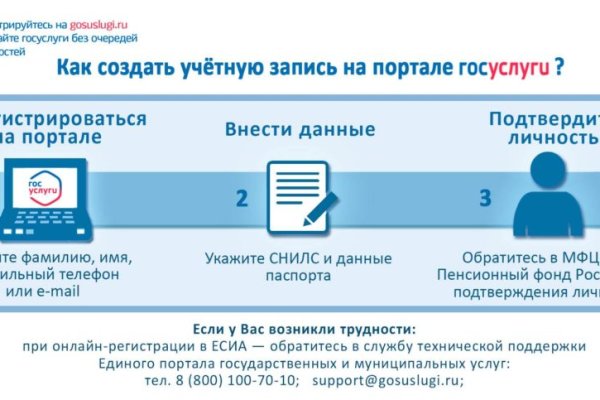 Зайти на кракен через браузер