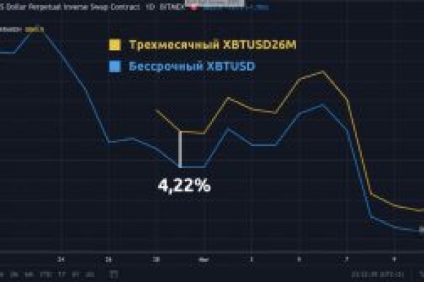 Клирнет ссылка на зеркало маркетплейс кракен