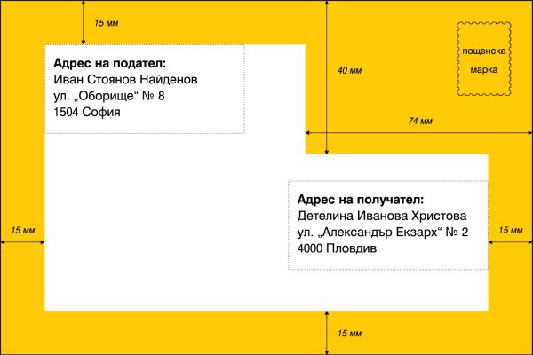 Что такое кракен площадка