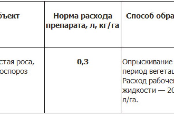 Кракен маркетплейс kr2web in