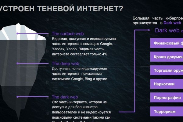 Ссылки сайтов даркнета