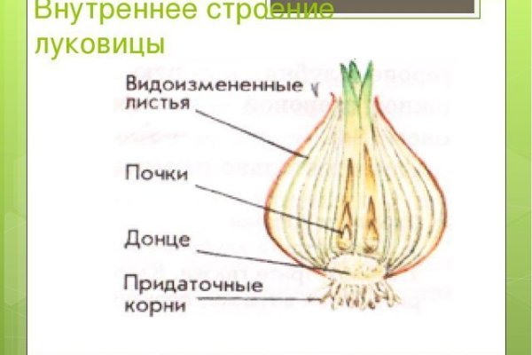 Кракен как войти
