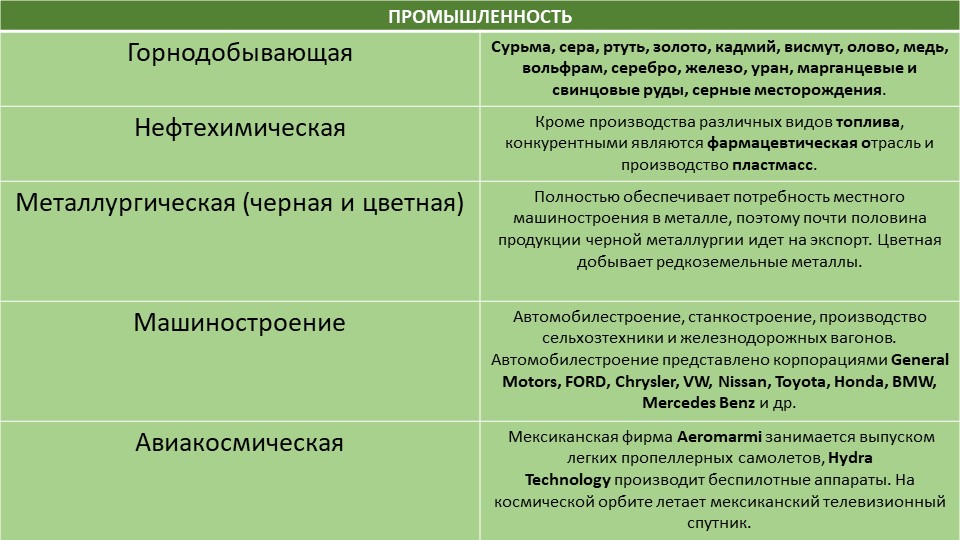 Кракен наркомаркетплейс