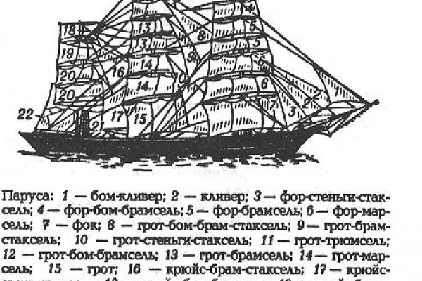 Зеркало кракен дарк