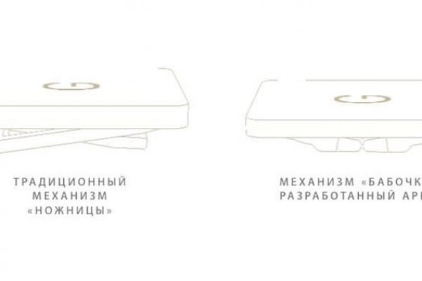 Как вывести деньги с кракена