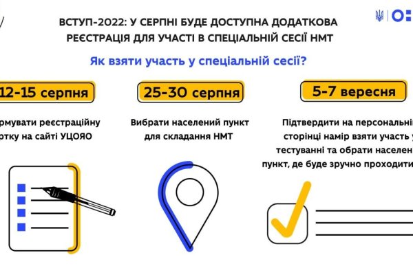 Что такое kraken в россии